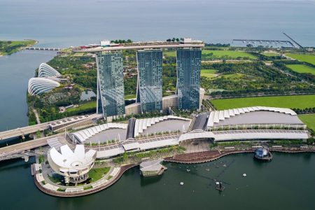 mbs